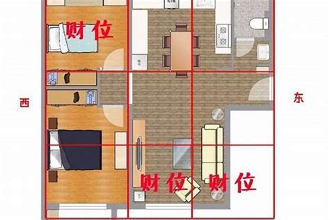 客厅风水财位|客厅风水财位全解！对照自家客厅布局财位对了吗？